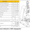 Stozzatrice CAMS corsa 150 usata