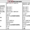 Saldatrice a filo continuo ESAB LAX 380 usata