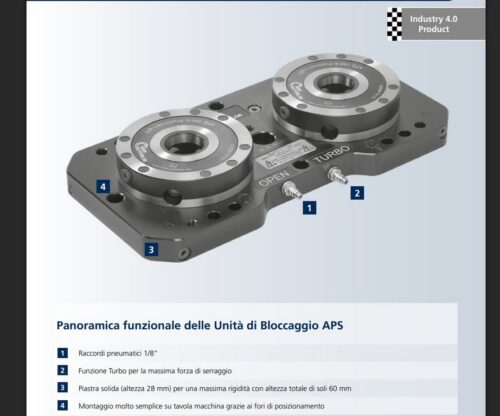 Unità di bloccaggio OML zero point APS 140E Premium a 2 posizioni usata